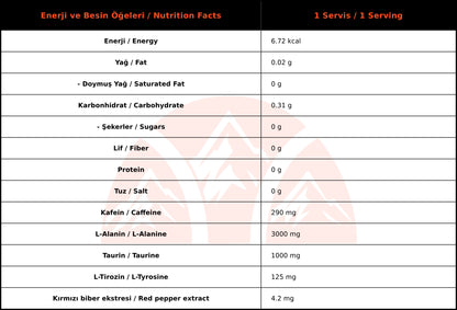 Olimp R-Weiler Enerji Shot