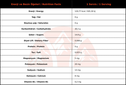 InGoBio TurboGel 1:0.8 Aromasız Kafeinli Enerji Jeli