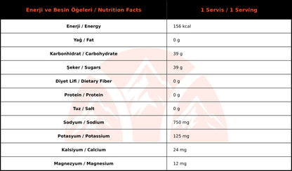 ULTRAVIOLE UltraEndurance (1480 gr)