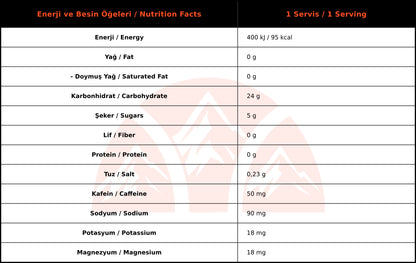 WUP ISO Kafeinli İzotonik Enerji Jeli Espresso Aromalı