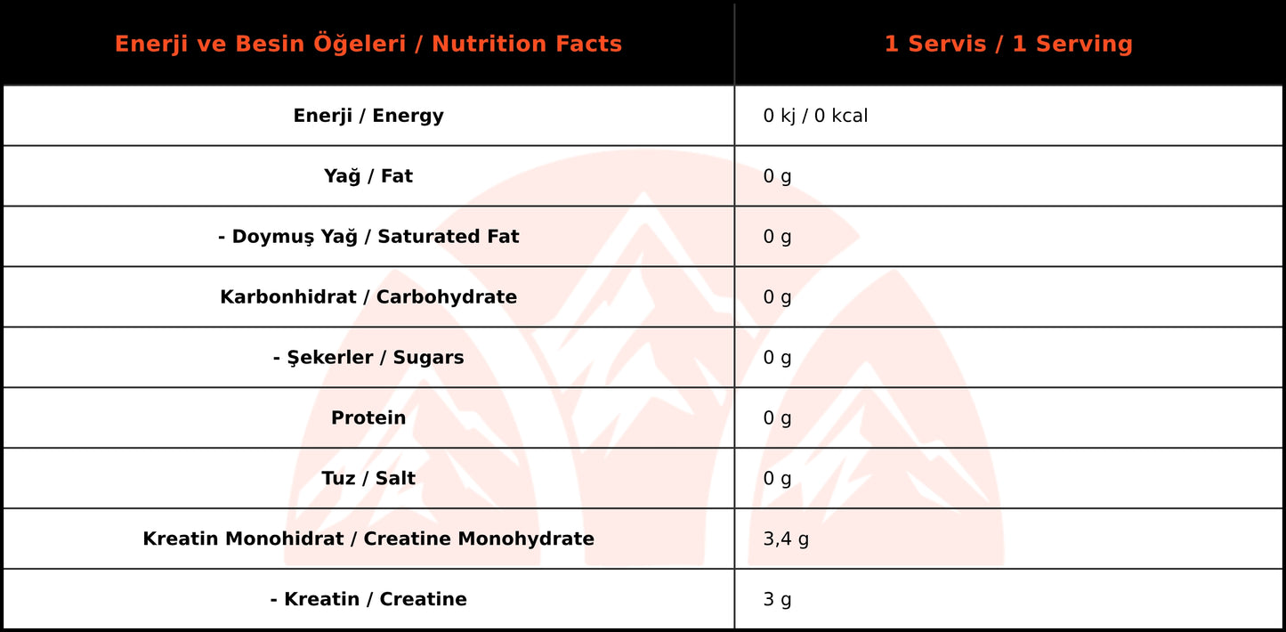Optimum Nutrition Mikronize Kreatin Aromasız (317 gr 93 Servis)