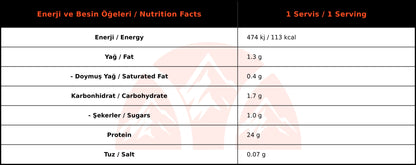 Optimum Nutrition Gold Standard Whey Protein Tozu Çilek Aromalı (2.27 kg 73 Servis)