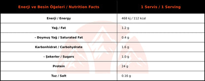 Optimum Nutrition Gold Standard Whey Protein Tozu Muz Aromalı (2.27 kg 73 Servis)
