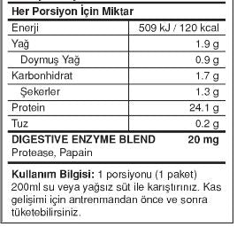 BigJoy BigWhey Go Çilek Aromalı Protein Tozu