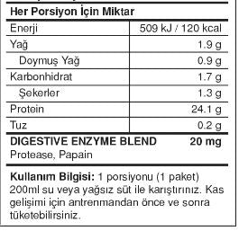 BigJoy BigWhey Go Muz Aromalı Protein Tozu