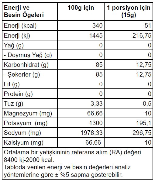 InGoBio Electrolyte Cherry