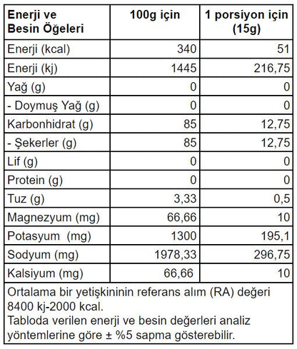 InGoBio Electrolyte Cherry