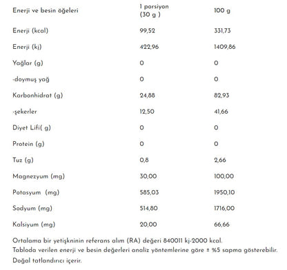 InGoBio IsoCarbo Elektrolit ve Karbonhidrat Tozu