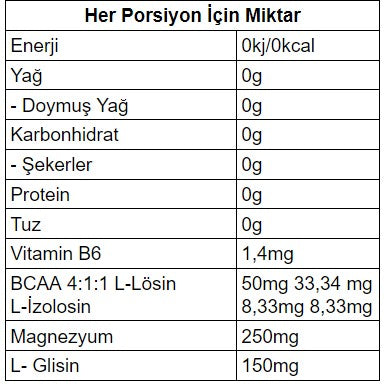 OnTheGo Magnesium Shot Orange Flavor