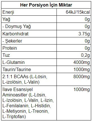 OnTheGo BCAA Plus Orman Meyveli Kutu (20 Adet)