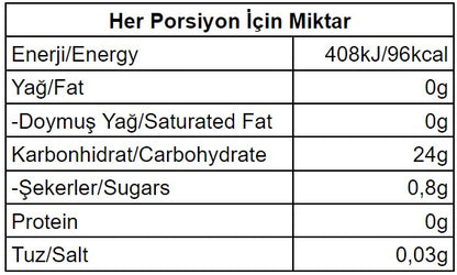 OnTheGo Progel Enerji Jeli Böğürtlen Aromalı Kutu (24 Adet)