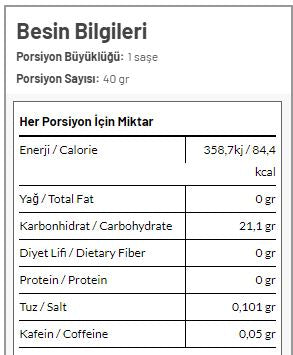 Torq Nutrition Energel Kafeinli Enerji Jeli Kahve Aromalı