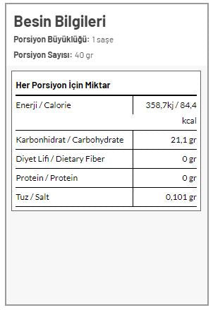 Torq Nutrition Energel Enerji Jeli Limon Aromalı