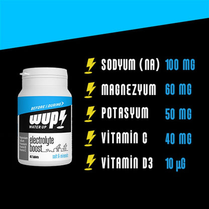 Таблетки WUP Electrolyte Boost Salt, 2x45 шт.