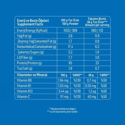 WUP Whey Protein Çikolata Aromalı (576 gr 16 Servis)