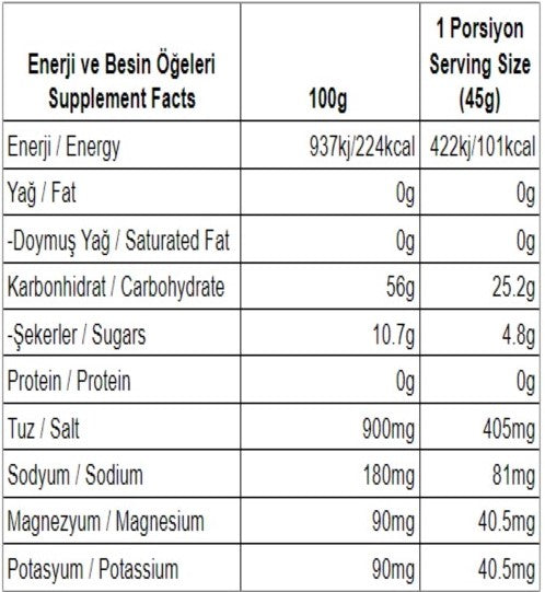 WUP Boost ISO İzotonik Enerji Jeli Portakallı Kutu (14 Adet)