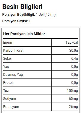 Z-Konzept Procarb Enerji Jeli Portakal Aromalı Kutu (24 Adet)