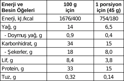 Züber Badem Ezmeli Yüksek Protein Bar Kutu (12 Adet)