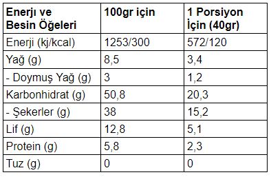 Фруктовый батончик Züber с клубникой и какао