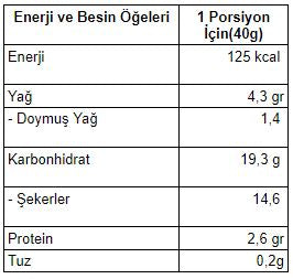 Züber Kakaolu Fındıklı Meyve Bar