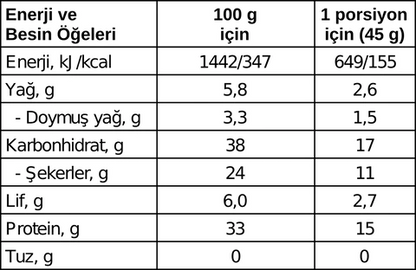 Züber Kakaolu Yüksek Protein Bar