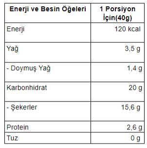 Züber Portakallı Kakaolu Meyve Bar