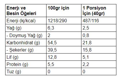 Züber Elmalı ve Tarçınlı Meyve Bar Kutu (12 Adet)